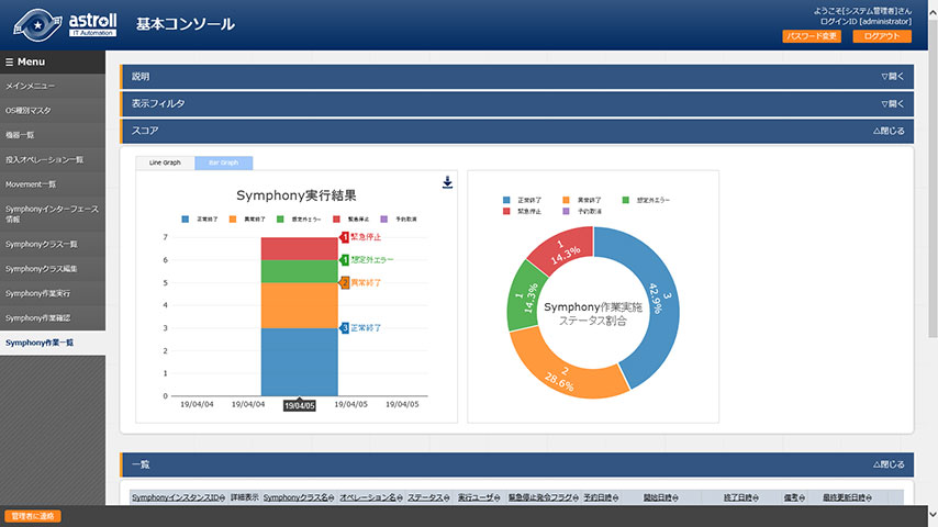 astroll IT Automation 画面3